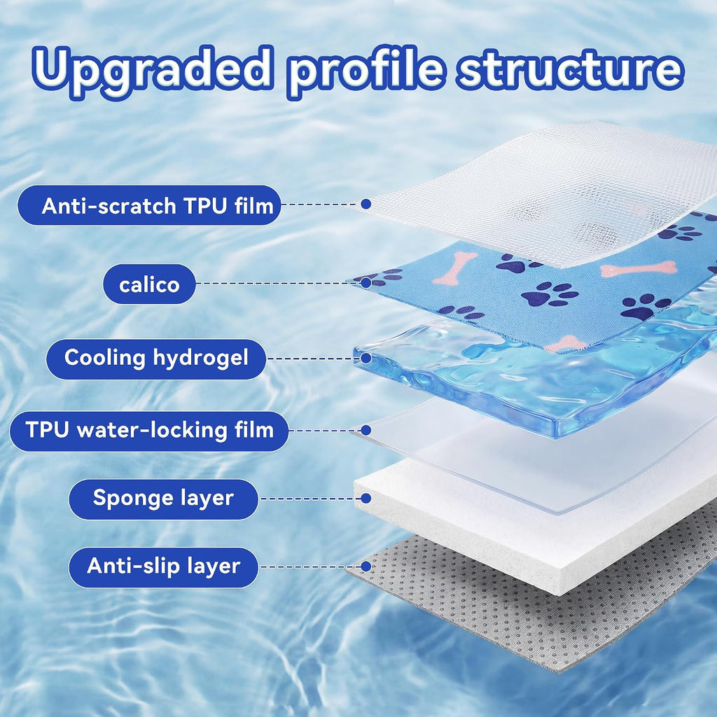 Hydrogel Pet Cooling Mat for Dogs and Cats, Reusable Summer Cooling Pad